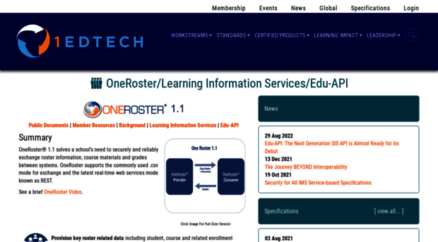 oneroster.com