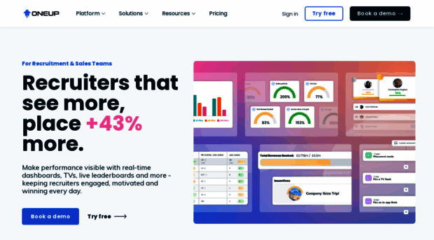oneupsales.com