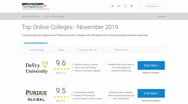 online-colleges.thetop10sites.com