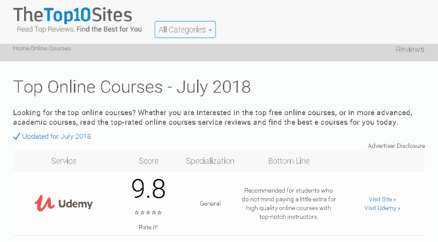 online-courses.thetop10sites.com