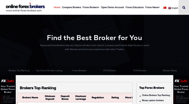 online-forex-brokers.com