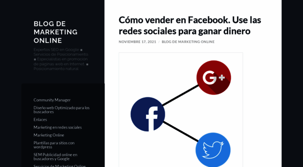 online-marketing.es