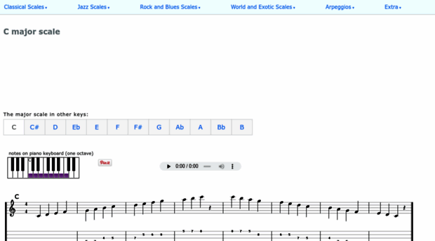 online-musical-scales.com