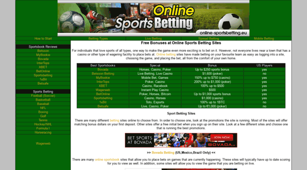 online-sportsbetting.eu