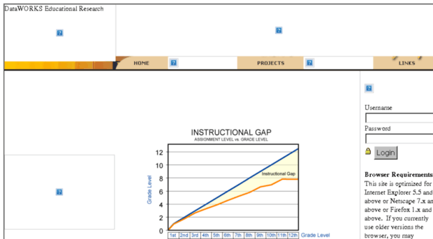 online.dataworks-ed.com