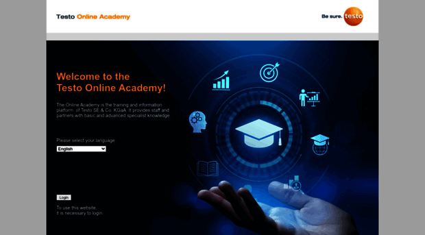 onlineacademy.testo.com