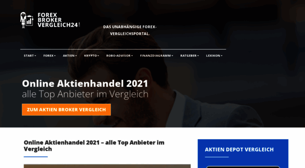 onlineaktienhandel.net