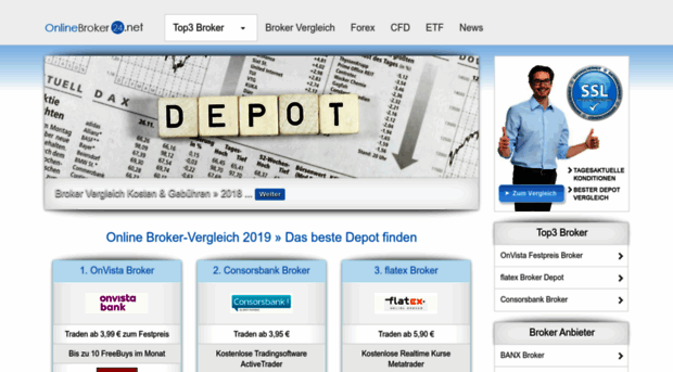 onlinebroker24.net