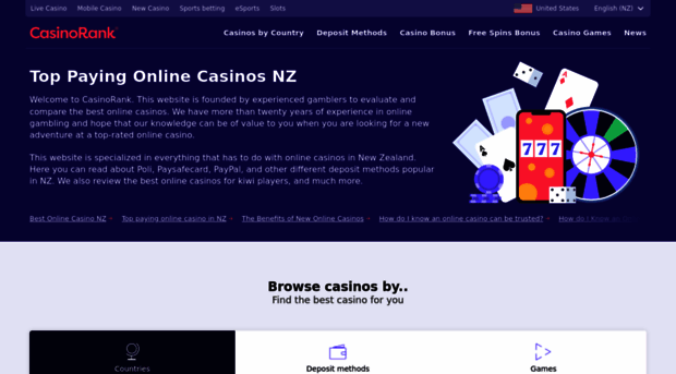 onlinecasinorank.co.nz