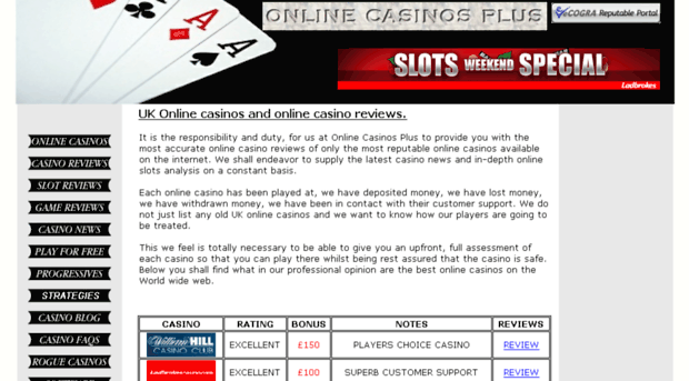 onlinecasinos-plus.co.uk