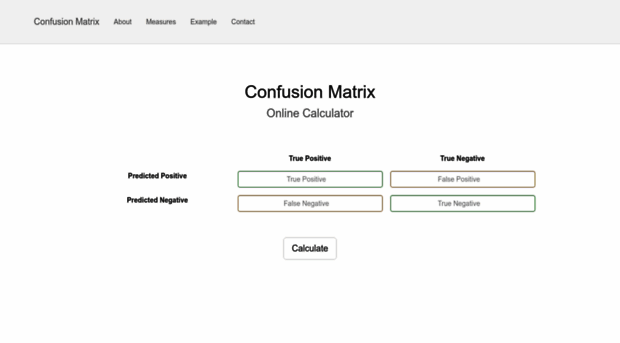 onlineconfusionmatrix.com