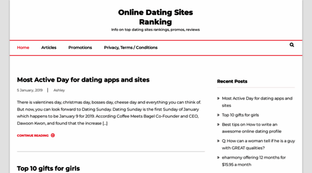 onlinedatingranking.net