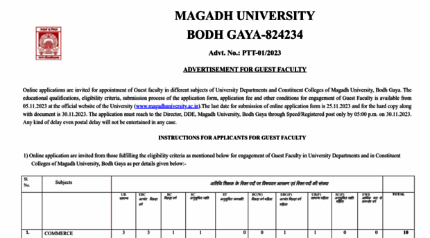 onlineform.magadhuniversity.ac.in