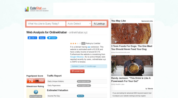 onlinekhabar.xyz.cutestat.com