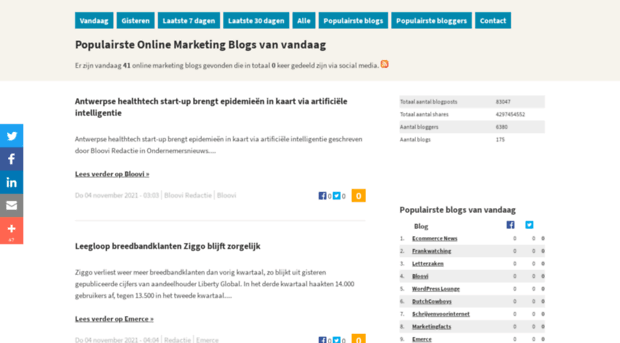 onlinemarketingblogs.nl