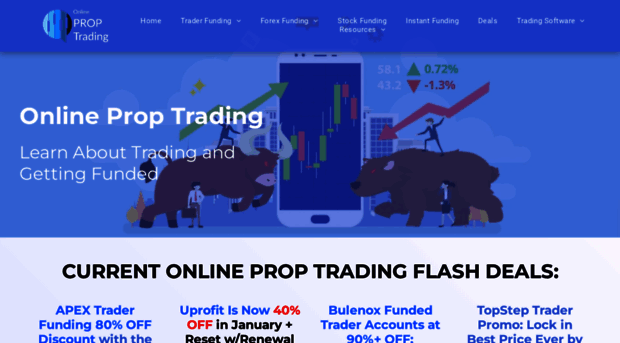 onlineproptrading.com