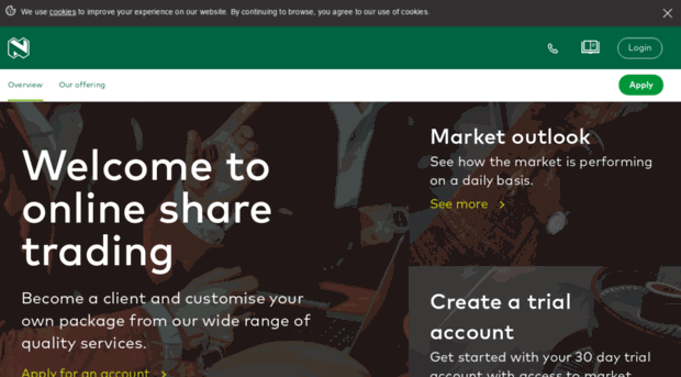 onlinesharetrading.nedbank.co.za