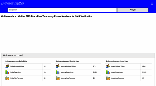 onlinesmsbox.com.prostats.org