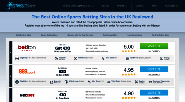onlinesportsbettingsites.uk