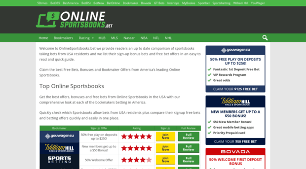 onlinesportsbooks.bet