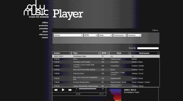 onlymusic.fr