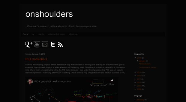 onshoulders.org