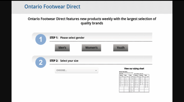 ontariofootweardirect.com
