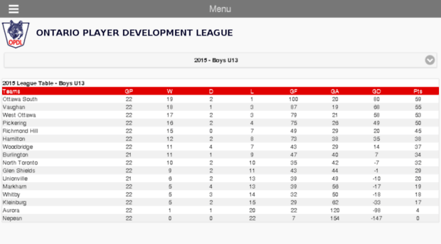 opdlstandings.com