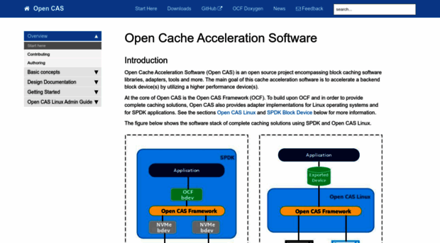 open-cas.github.io