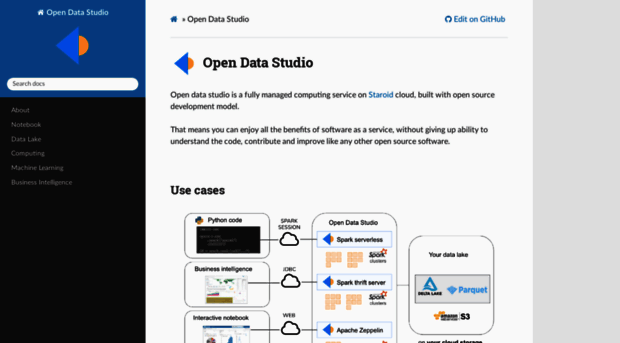 open-datastudio.io