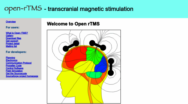 open-rtms.sourceforge.net