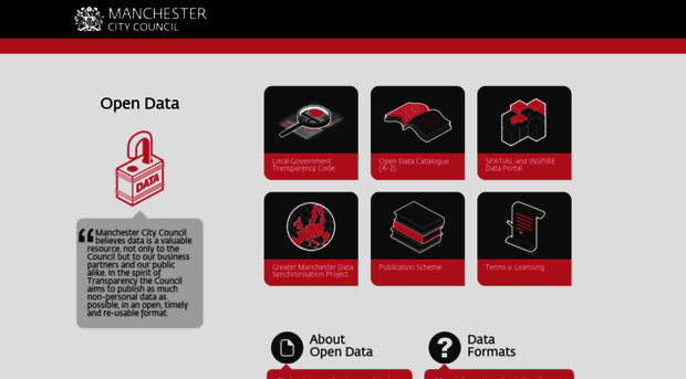 open.manchester.gov.uk