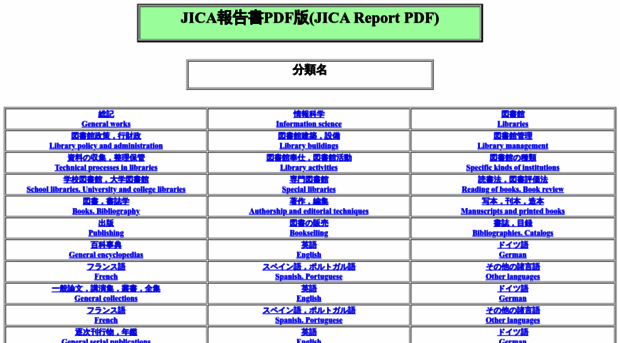 open_jicareport.jica.go.jp