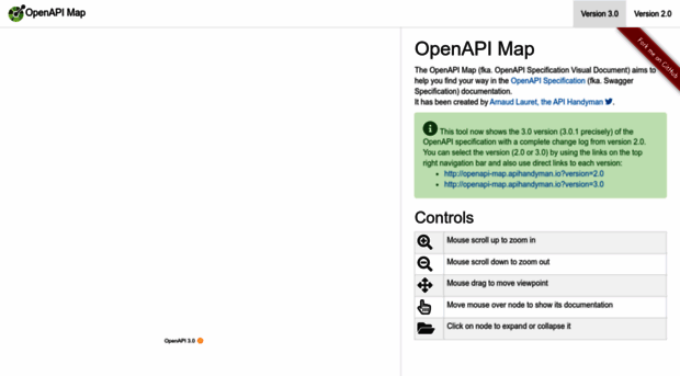 openapi-map.apihandyman.io