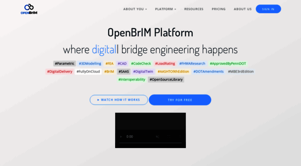 openbrim.org