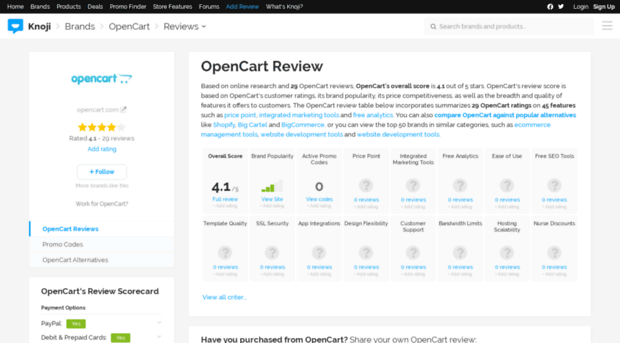 opencart.knoji.com