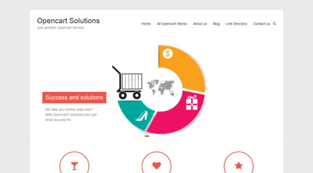 opencart1.com