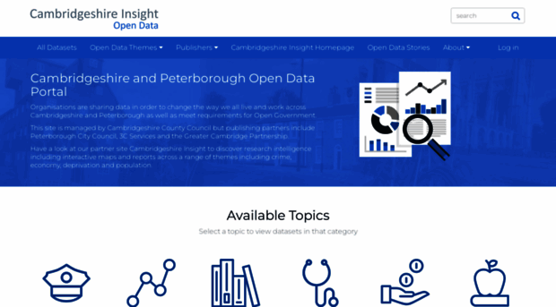 opendata.cambridgeshireinsight.org.uk