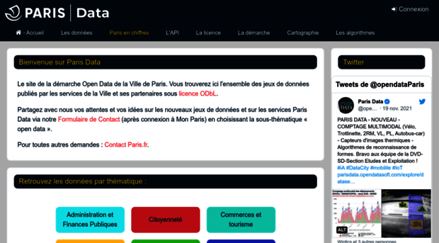 opendata.paris.fr