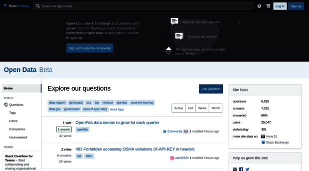 opendata.stackexchange.com