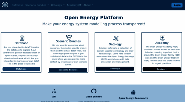 openenergy-platform.org