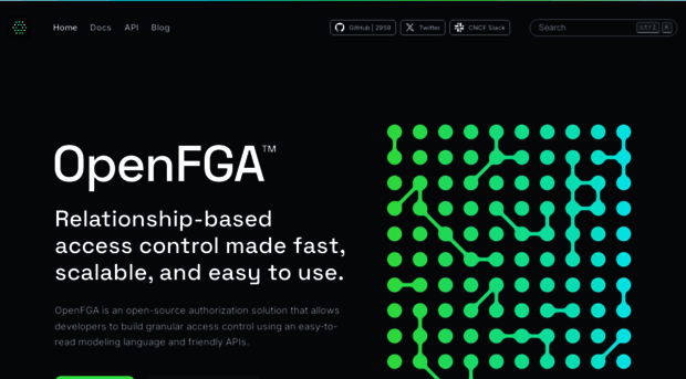 openfga.dev