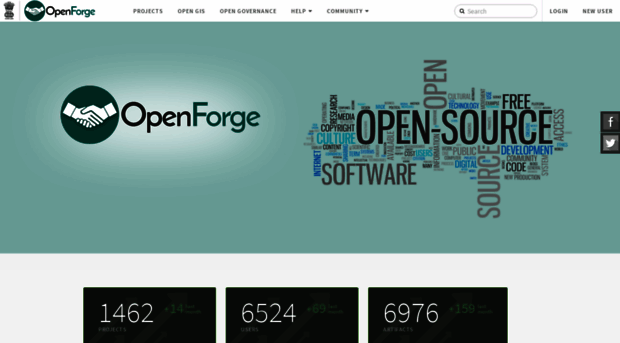 openforge.gov.in