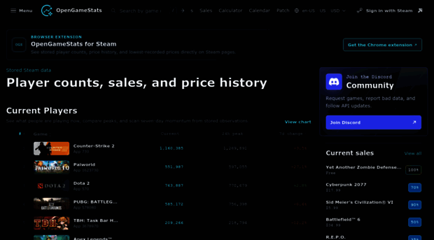 opengamestats.com