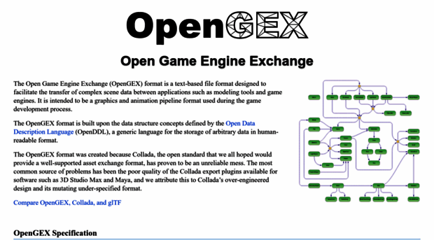 opengex.org