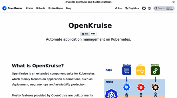 openkruise.io