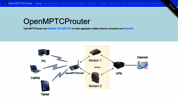 openmptcprouter.com