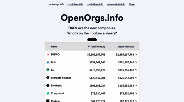 openorgs.info