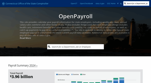 openpayroll.ct.gov - Payroll | State of CT - Open Payroll CT