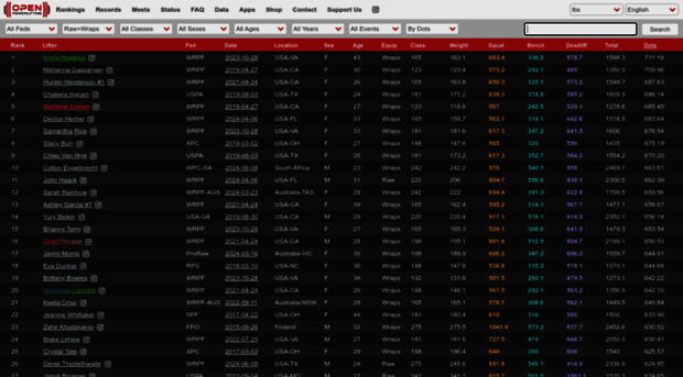 openpowerlifting.org